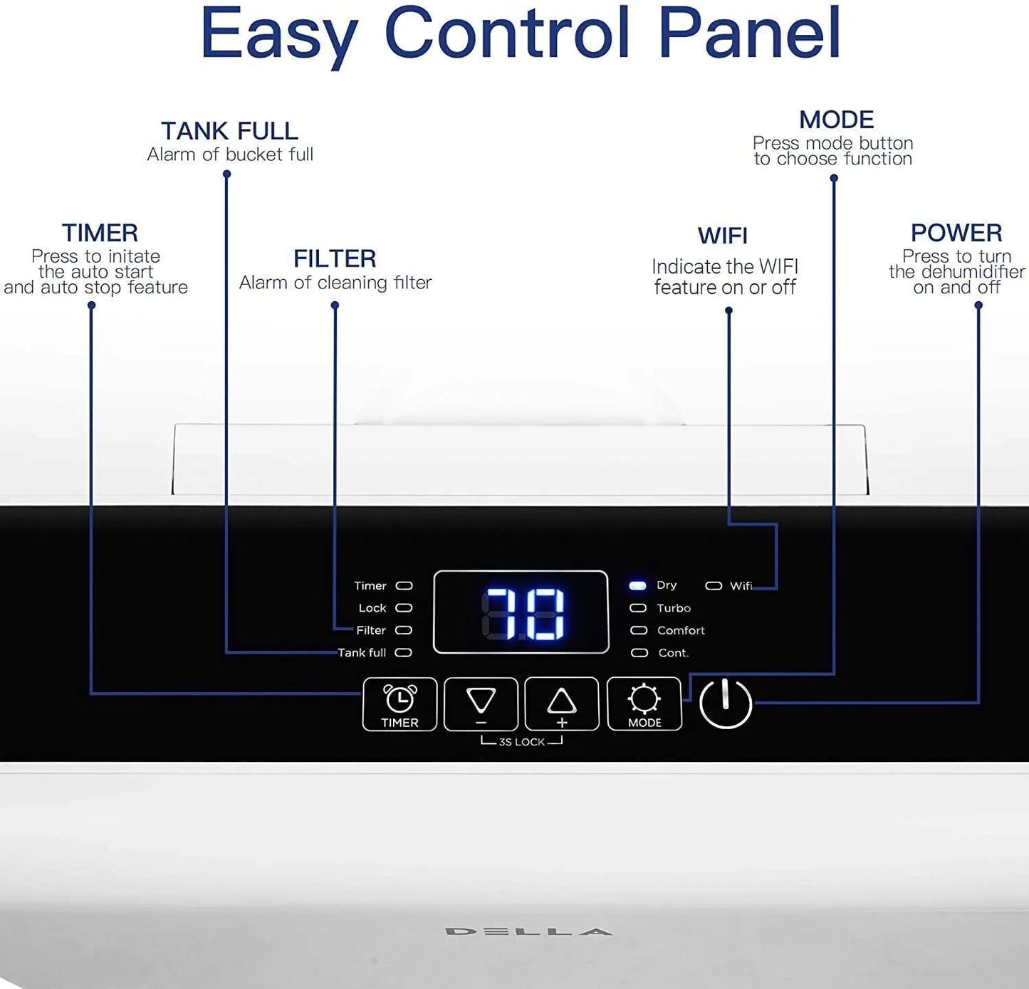 DELLA 3000 Sq. Ft Smart Dehumidifier WIFI, 35 Pint DOE (Previously 50 pint), 115V Energy Star Appliance, Ideal for Basements, Large & Medium Roo\ms, and Bathrooms