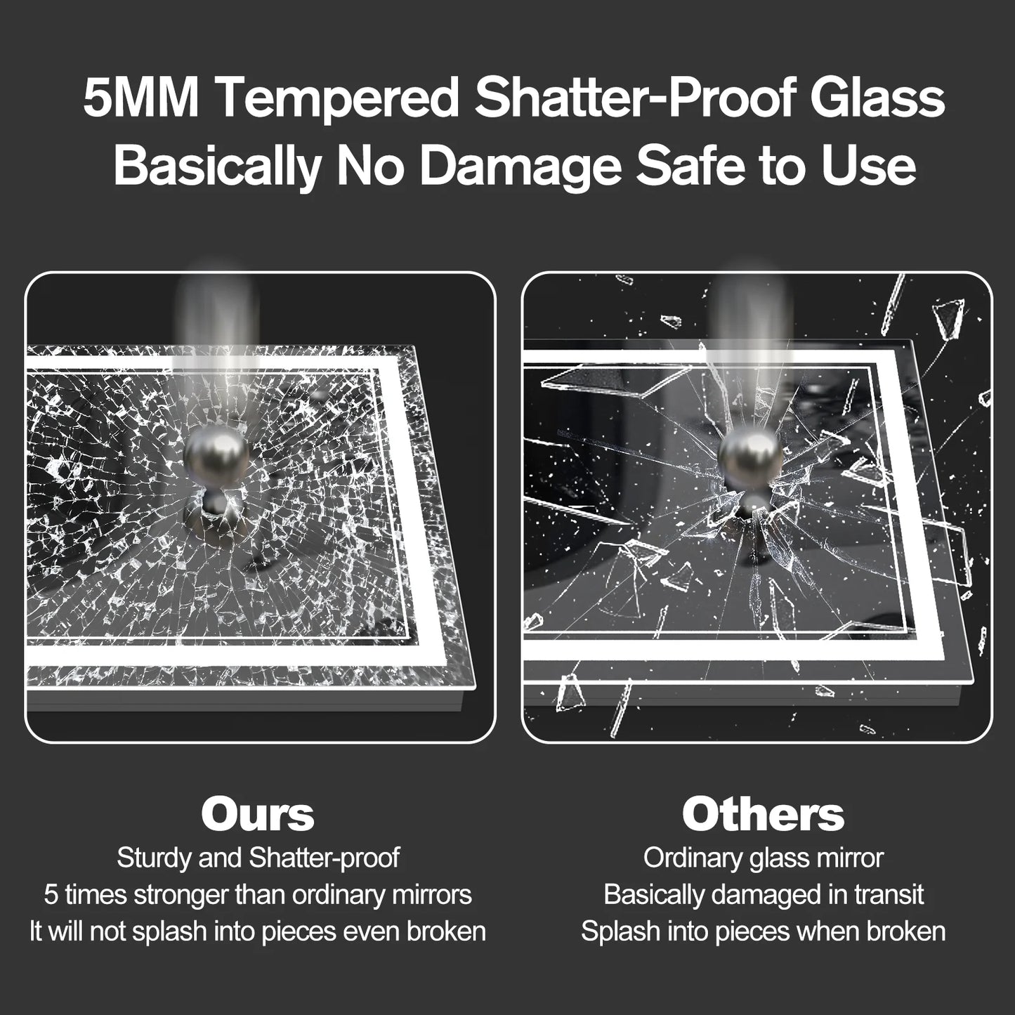 Frameless Frontlit LED Anti-fog Bathroom Vanity Mirror 96x36 inch