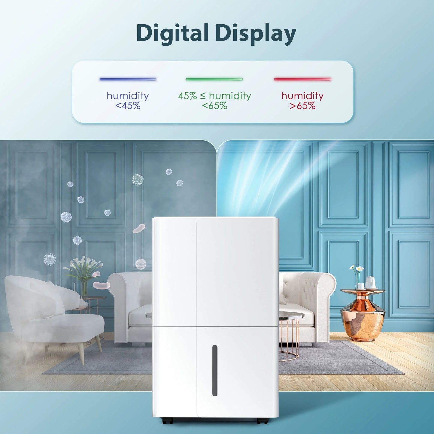 KISSAIR 15 Pint Dehumidifier, Max 3000 Sq.Ft Coverage Area, 3 Operation Modes, 24H Timer, Basement/Bathroom/Laundry Room