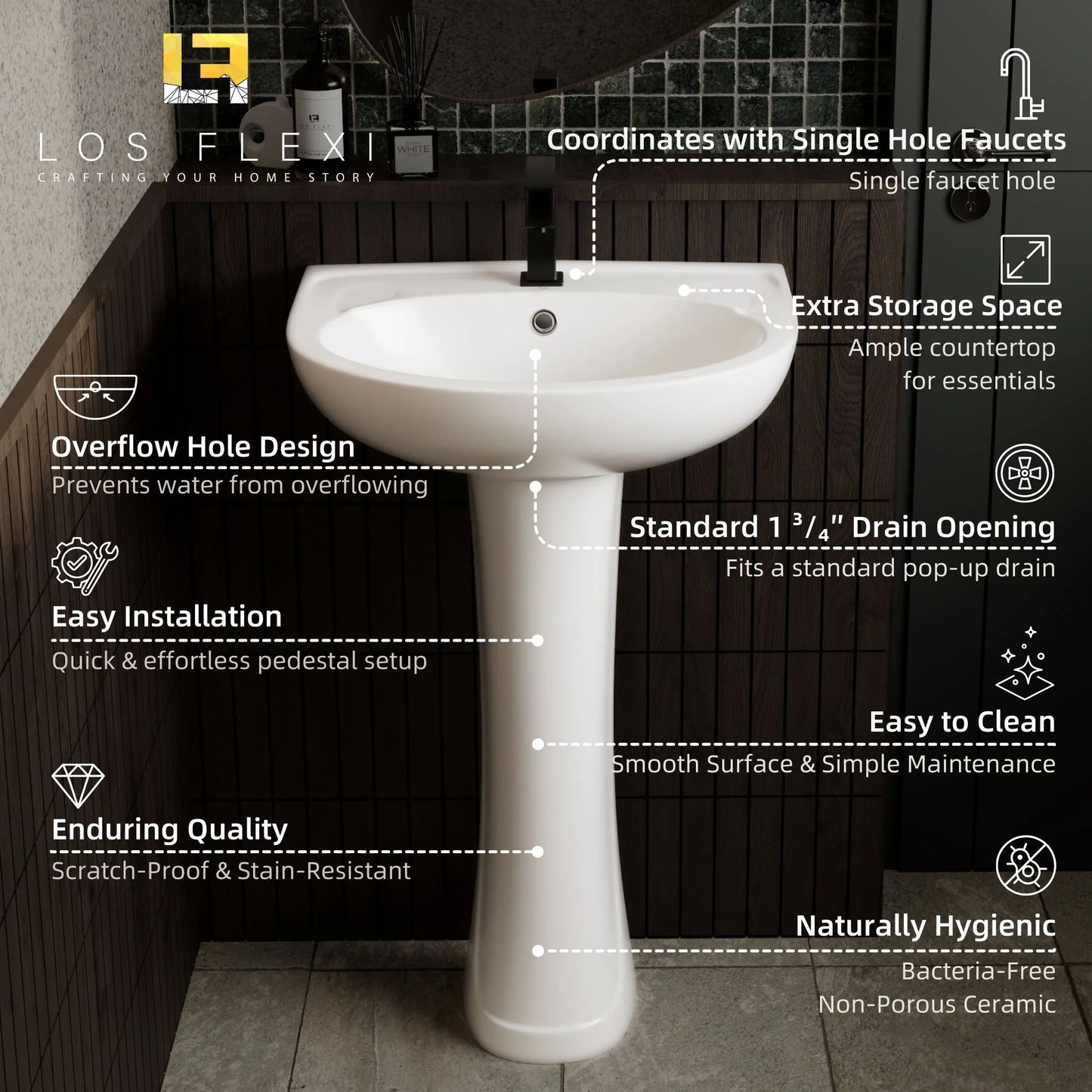 Los Flexi 20" x 17" Glossy White Pedestal Sink for Small Bathrooms with Overflow and Single Faucet Hole