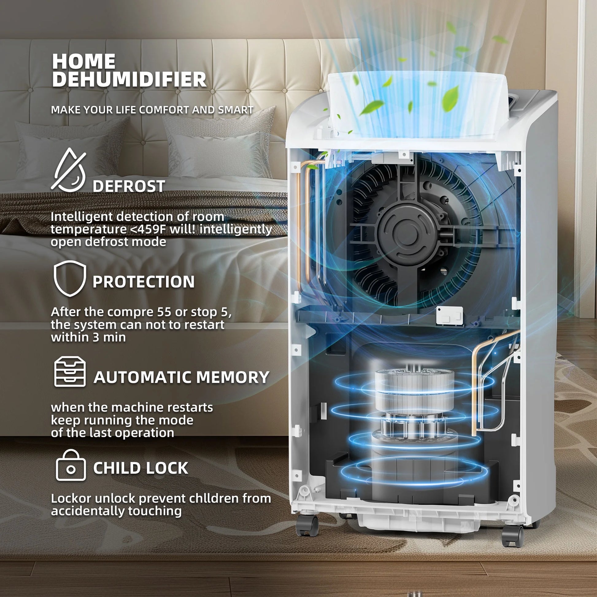 Rocyis 70 Pints Dehumidifier for 5000 Sq. Ft. Home, with Auto Shut off, Drain Hose, Reusable Filter, 4 Modes, for Bedroom & Bathroom