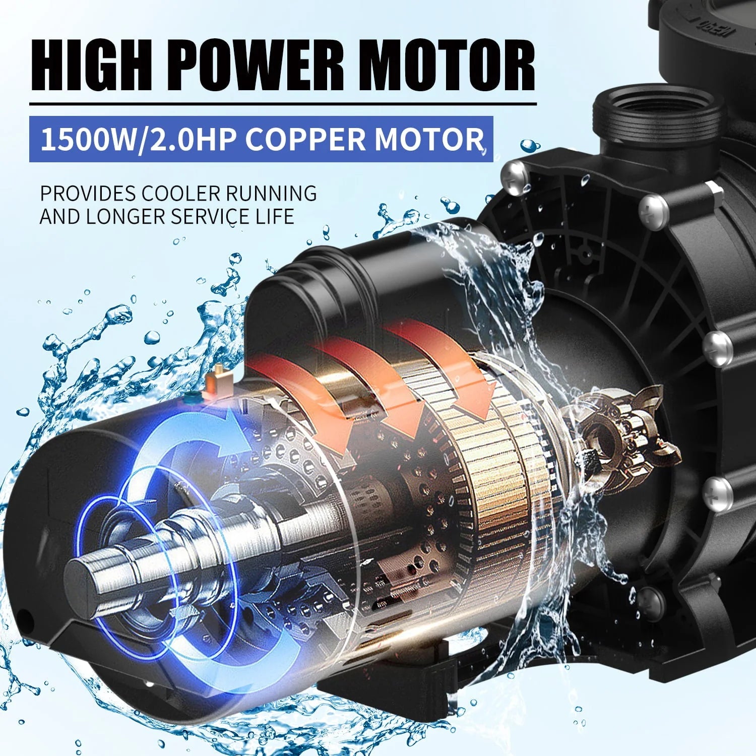 1.5 HP In/Above Ground Swimming Pool Pump, 1150W 4500GPH 115V/230V Dual Voltage Self-Priming Filter Pumps for Pools Spa Bathtub