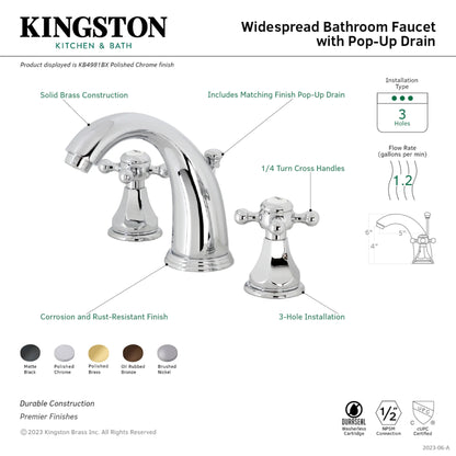 Kingston Brass KB4988BX Metropolitan Widespread Bathroom Faucet with Pop-Up Drain, Brushed Nickel