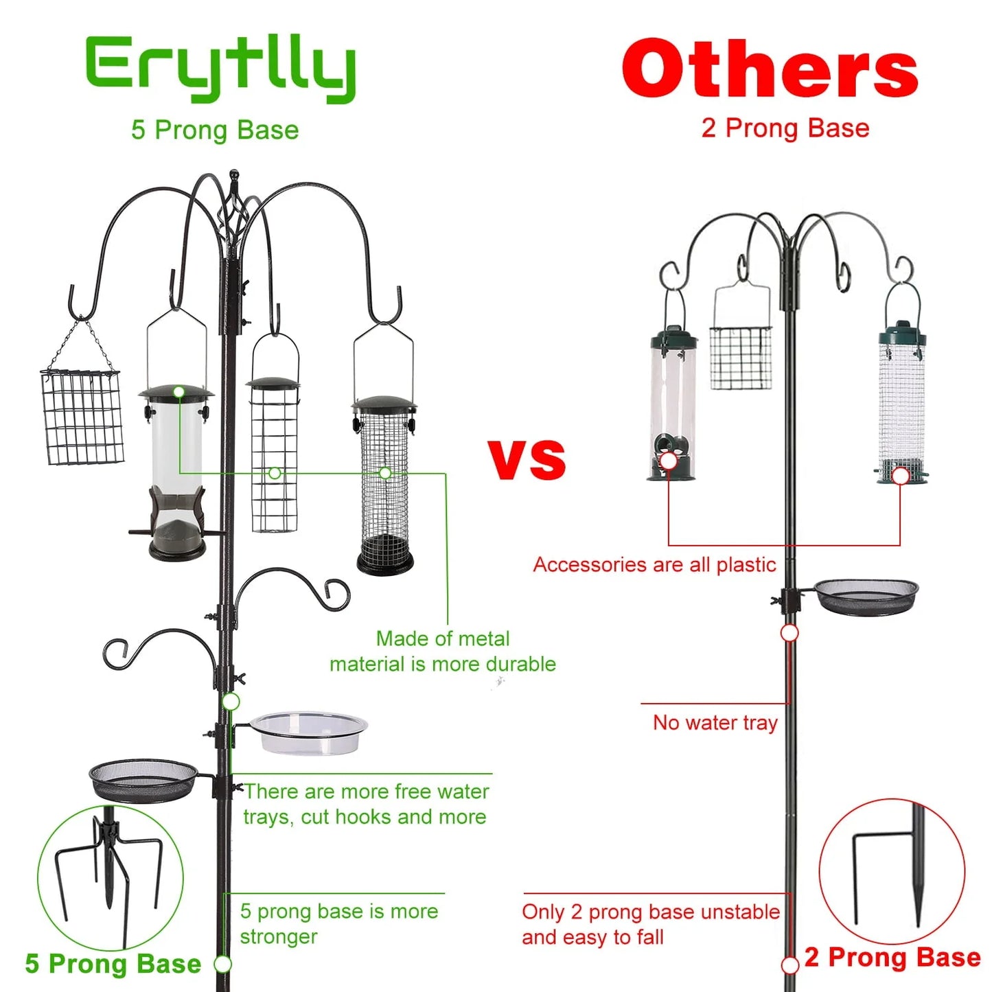 Urban Deco Bird Feeding Station,A Set with 6 Bird Feeders Hanging,Bird Feeder Poles Kit Premium Bird Bath for Attracting Wild Birds,Black