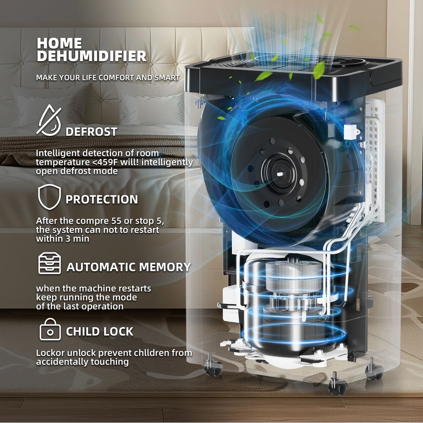 Rocyis 19 Pint (DOE) for 4500 sq. ft. Dehumidifier for Home, Humidity with Auto Shut off, Auto Drain or Manual Drainage, 0.8 gal Water Tank Capacity for Basements, Bedroom, Bathroom