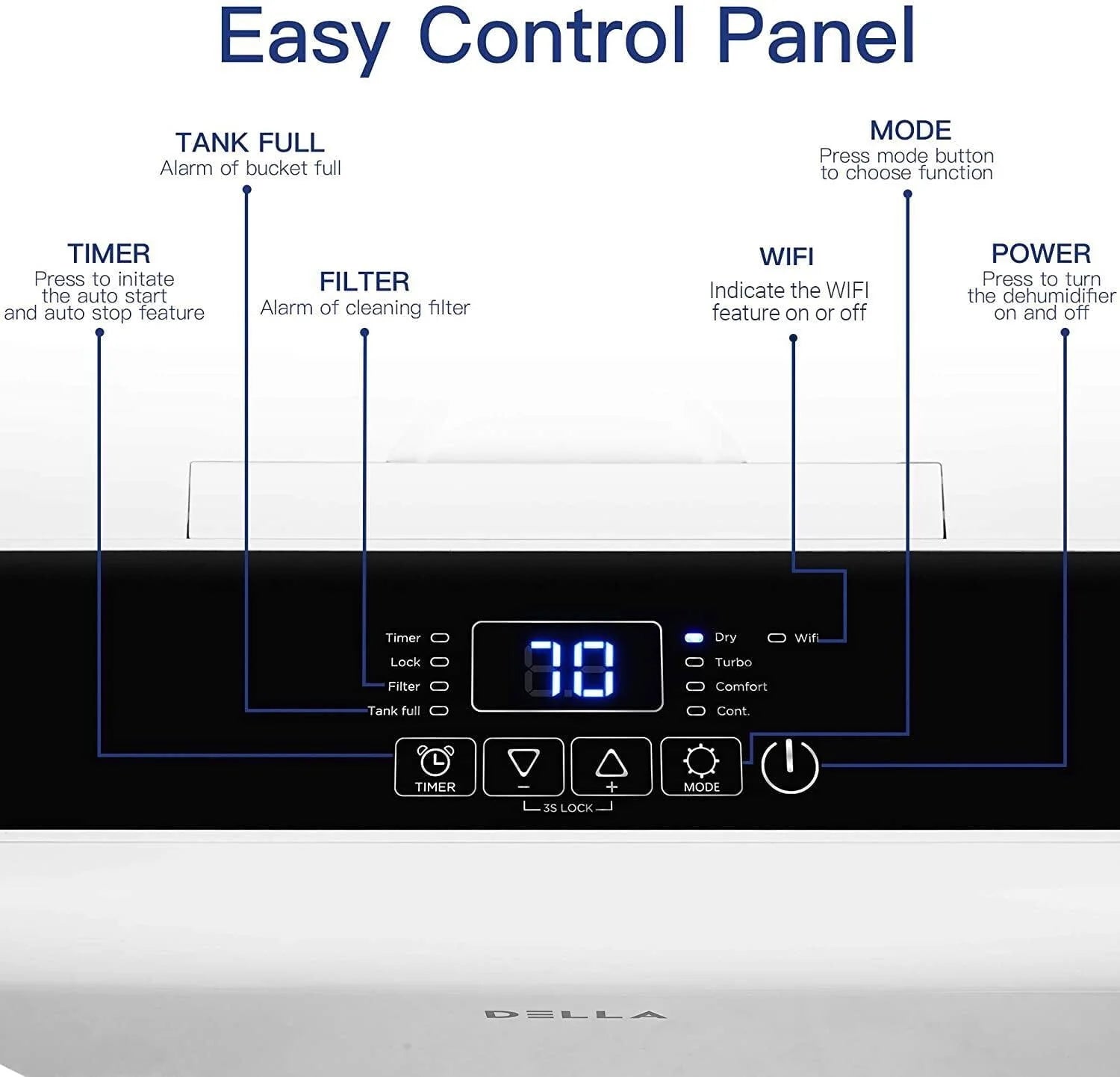 DELLA 3000 Sq. Ft Smart Dehumidifier WIFI, 35 Pint DOE (Previously 50 pint), 115V Energy Star Appliance, Ideal for Basements, Large & Medium Roo\ms, and Bathrooms