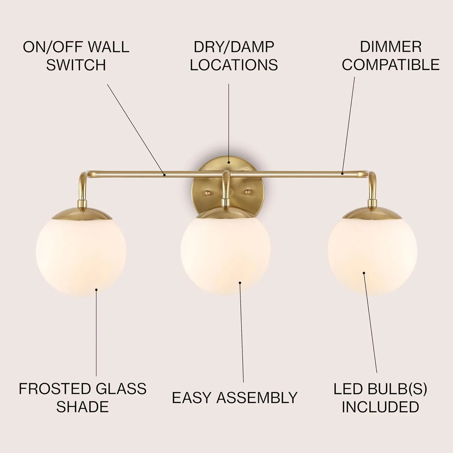 JONATHAN Y JYL3536A Parisian Globe 25" 3-Light Metal/Frosted Glass Modern Contemporary LED Vanity Midcentury Glam 2700K LED 4W Bulbs Entryway Lobby Kitchen Bathroom Bedroom Hallway, Brass Gold