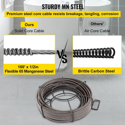 1/2 x 100ft Solid Drain Spiral Cable - Heavy Duty Serpentine Pipe for Kitchen/Bathroom Sink Clogged, Sewer Cleaning Tool