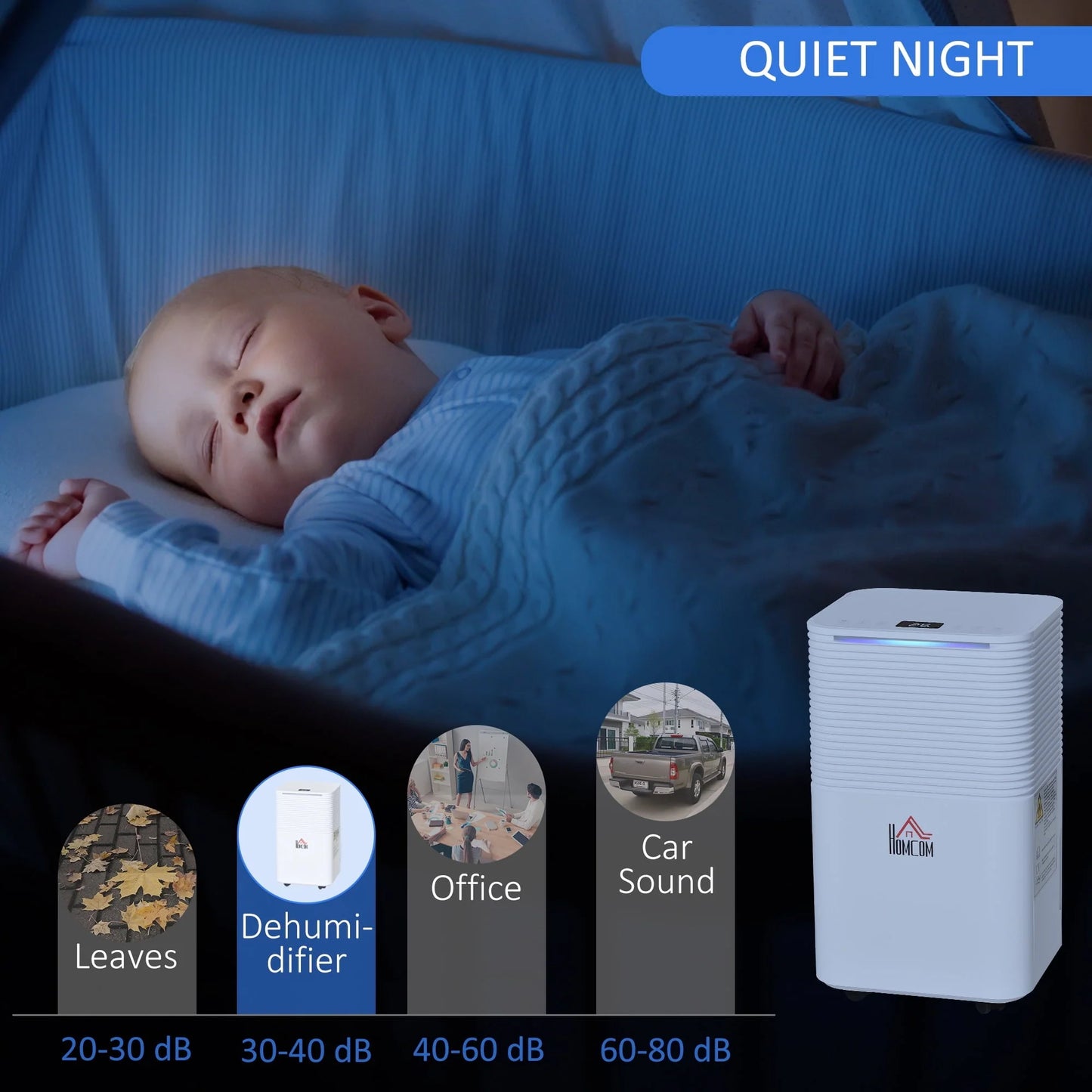 HOMCOM 1500 Sq. Ft Portable Electric Dehumidifiers with 3 Color Lights, LED Display, Quiet Dehumidifier for Basements, Bedroom, Bathroom, Closet, RV, 25pt/Day, White