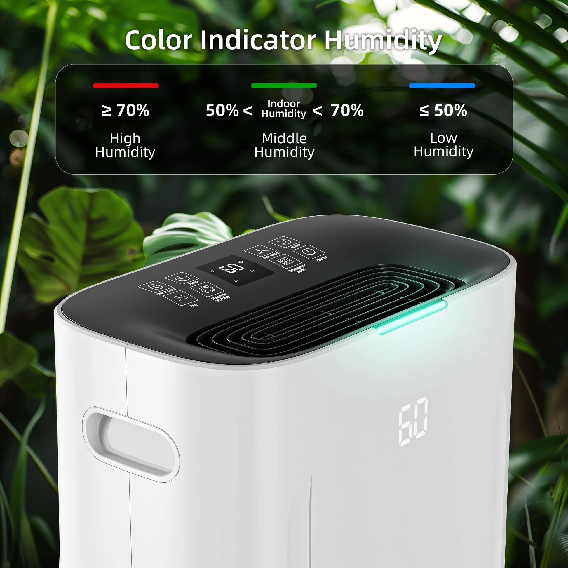 Rocyis 22 Pint/day (DOE) 5500 sq. ft. Dehumidifier for Home, 1.7 Gallon��6.5L�� Water Tanks, Auto Drain or Manual Drainage, for Basements, Bedroom, Bathroom