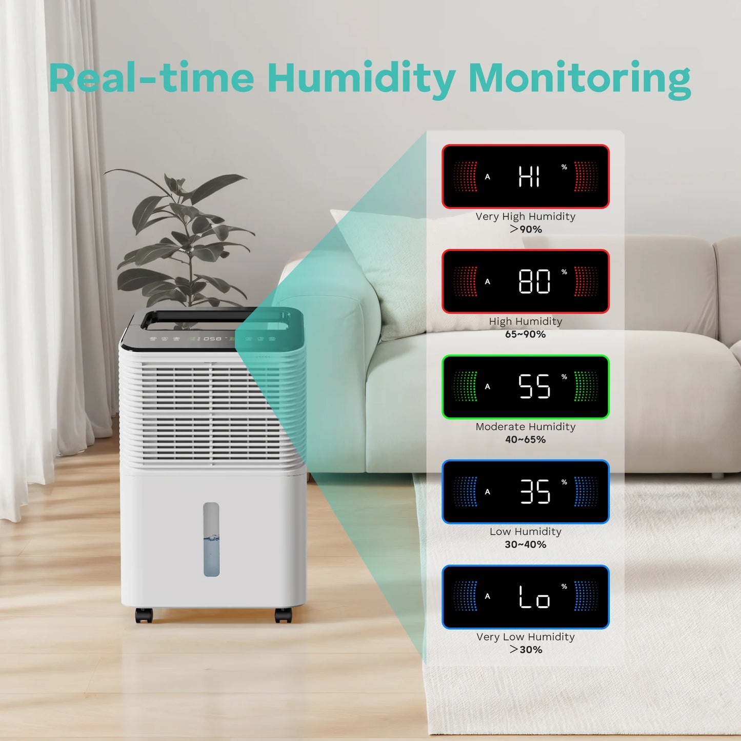 TABYIK 12 Pint Dehumidifier,Dehumidifier for Basements,Home,Large Room,Bathroom,Auto Mode with Drain Hose,Smart Humidity Control,2.3L Water Tank,up to 1500 Sq.ft