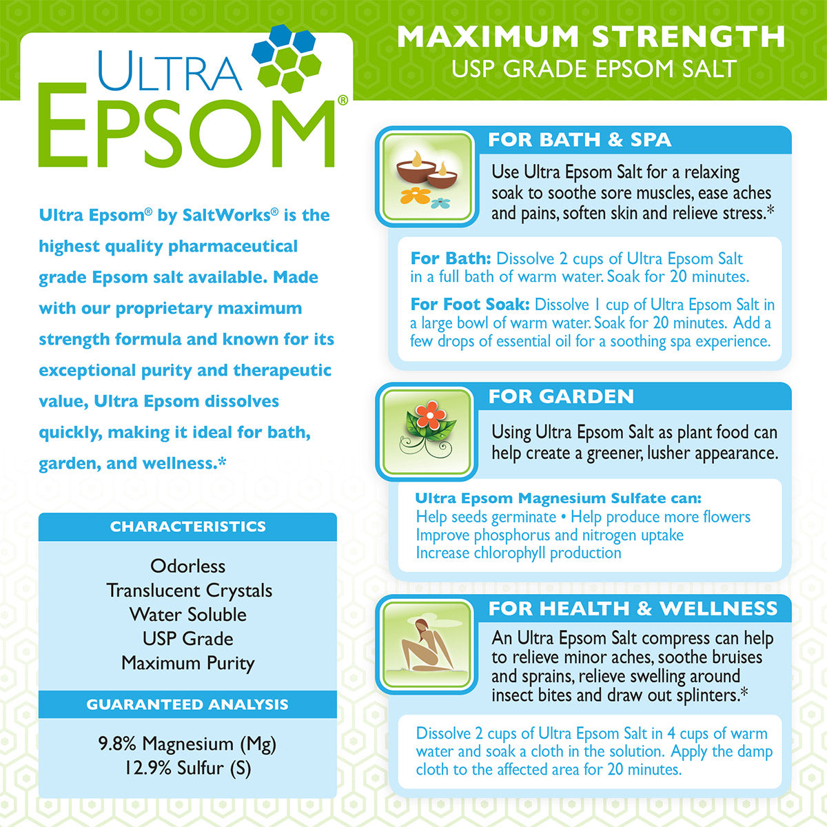 Ultra Epsom Unscented Bath Salt, 18 Pound Bag