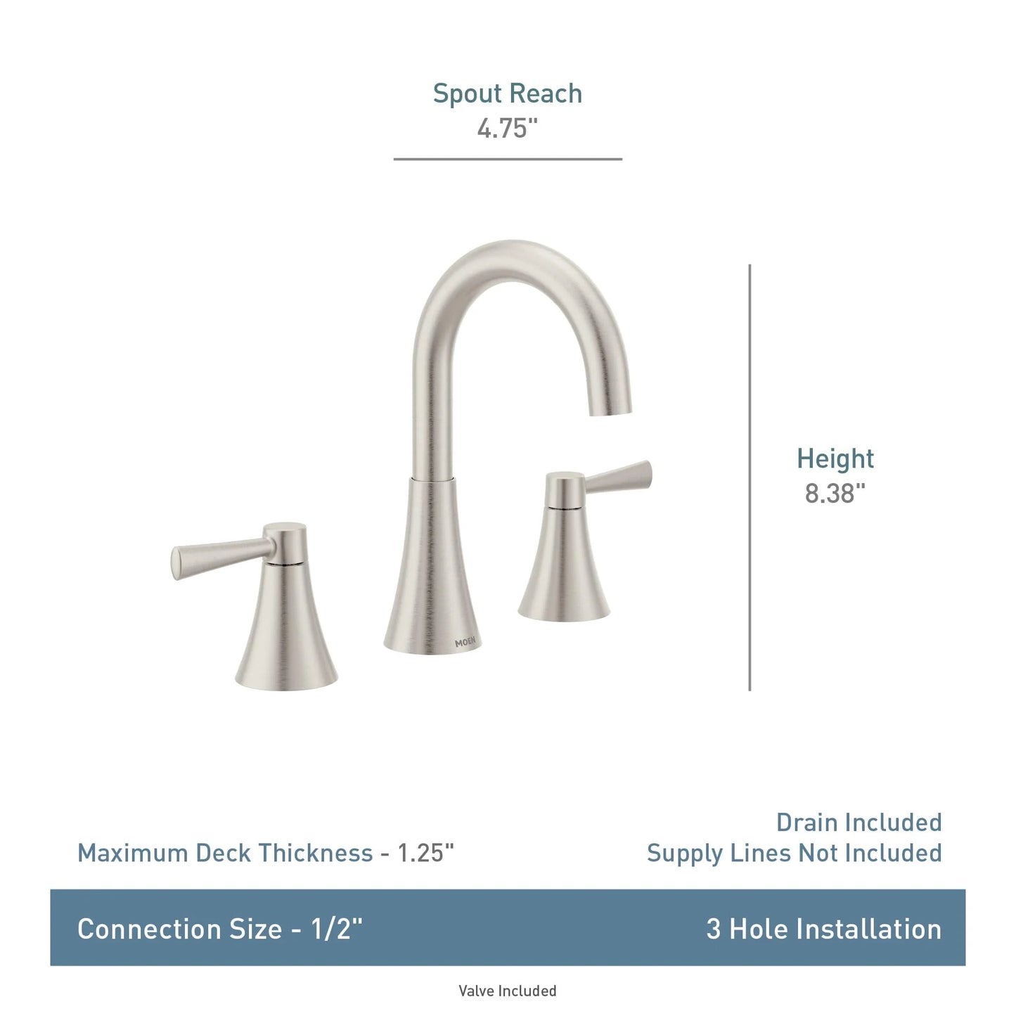 MOEN 84023BZG Ronan 8 in. Widespread 2-Handle Bathroom Faucet in Bronzed Gold (Valve Included)