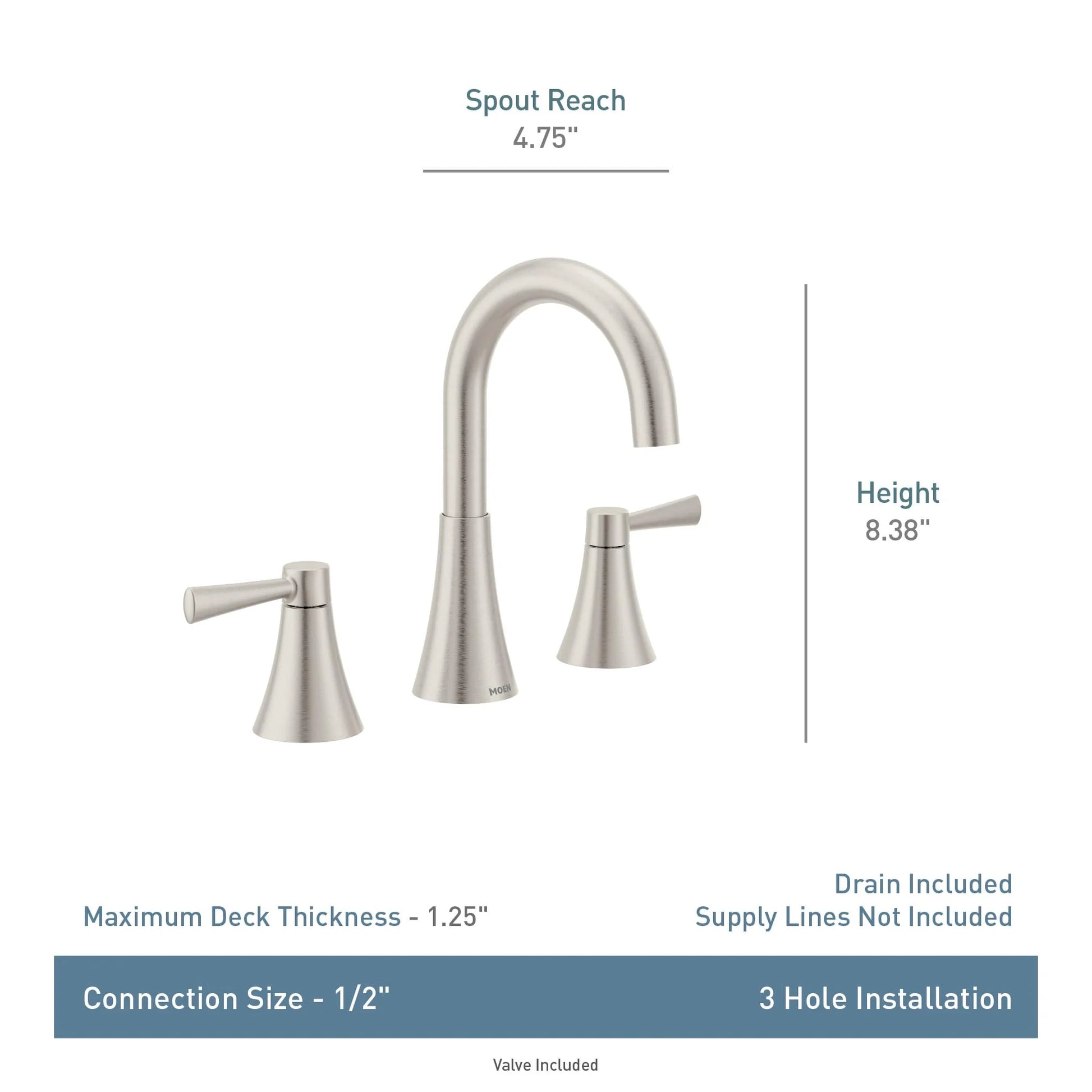 MOEN 84023BZG Ronan 8 in. Widespread 2-Handle Bathroom Faucet in Bronzed Gold (Valve Included)