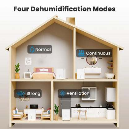 KISSAIR 15 Pints Dehumidifier, 3000 Sq. Ft Coverage Area with 1.72 gal Water Tank, 24H Timer, 3 Modes, Portable Dehumidifier for Basement/Bathroom/Laundry Room