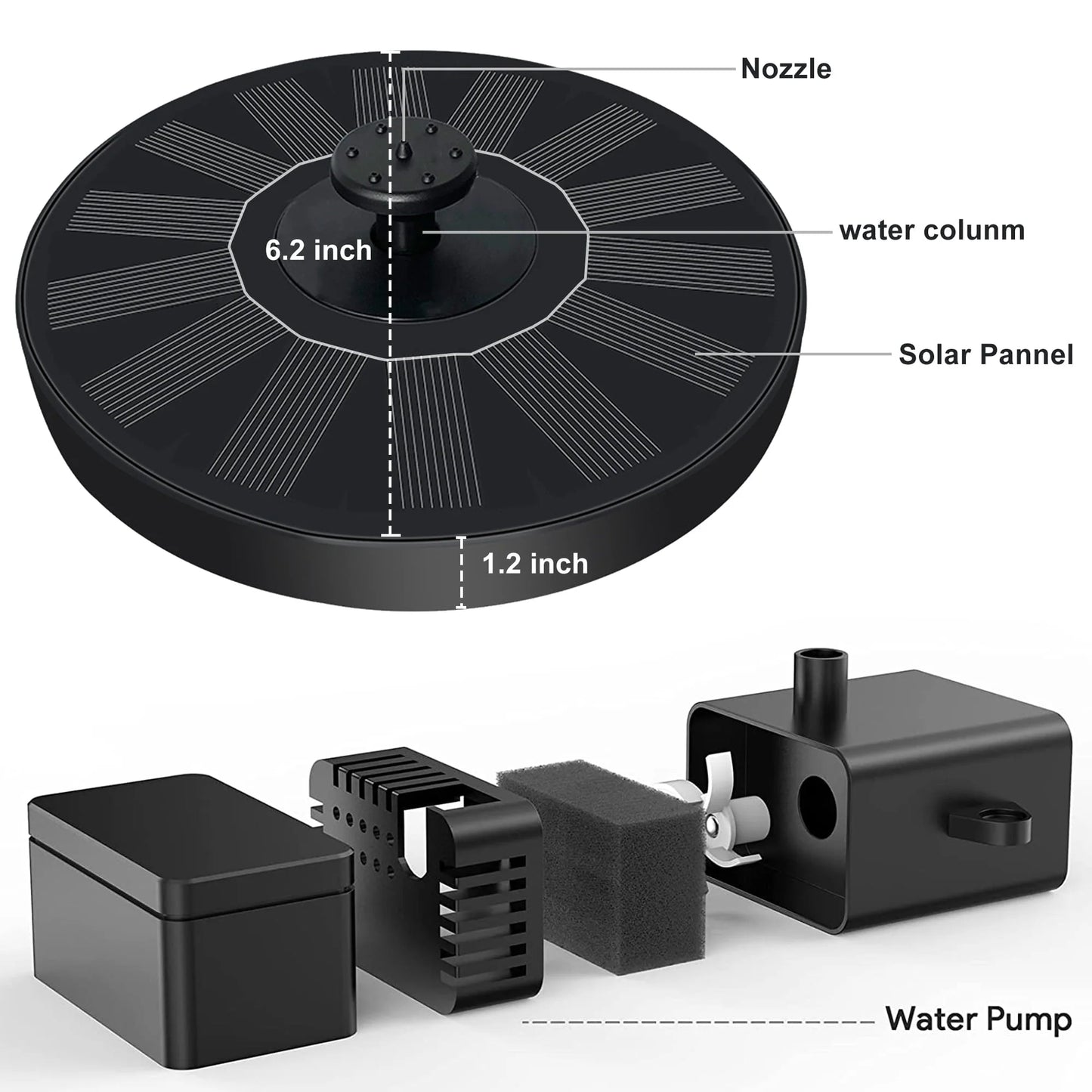 SUGARDAY Garden Solar Fountain Pump for the Bird Bath with Outdoor Water Fountains