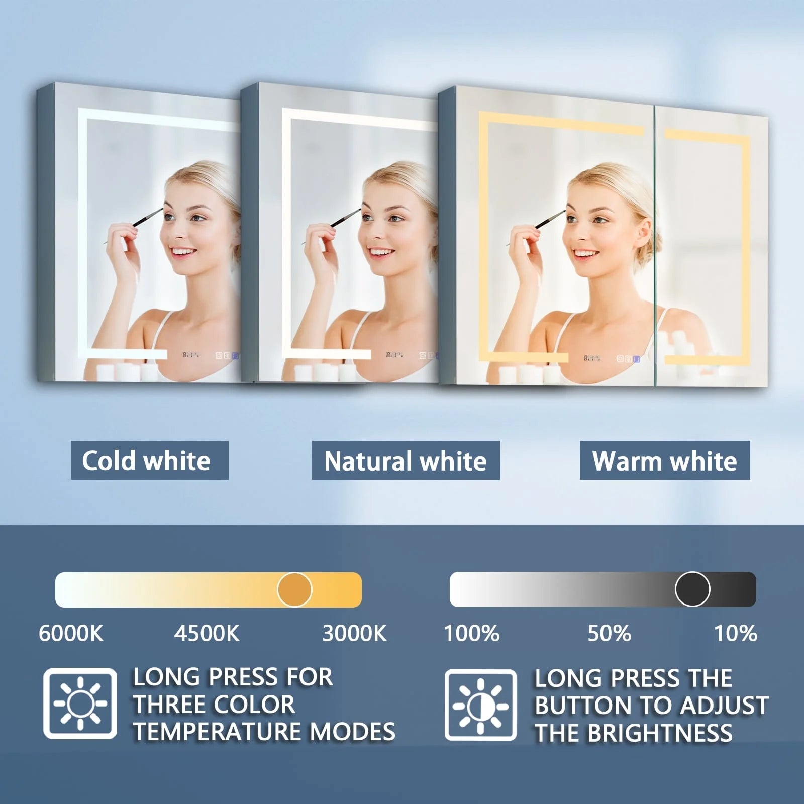 ExBrite 36" x 30" LED Lighted Bathroom Medicine Cabinet with Mirror,Recessed or Surface Mount,Defog White 12"x30"