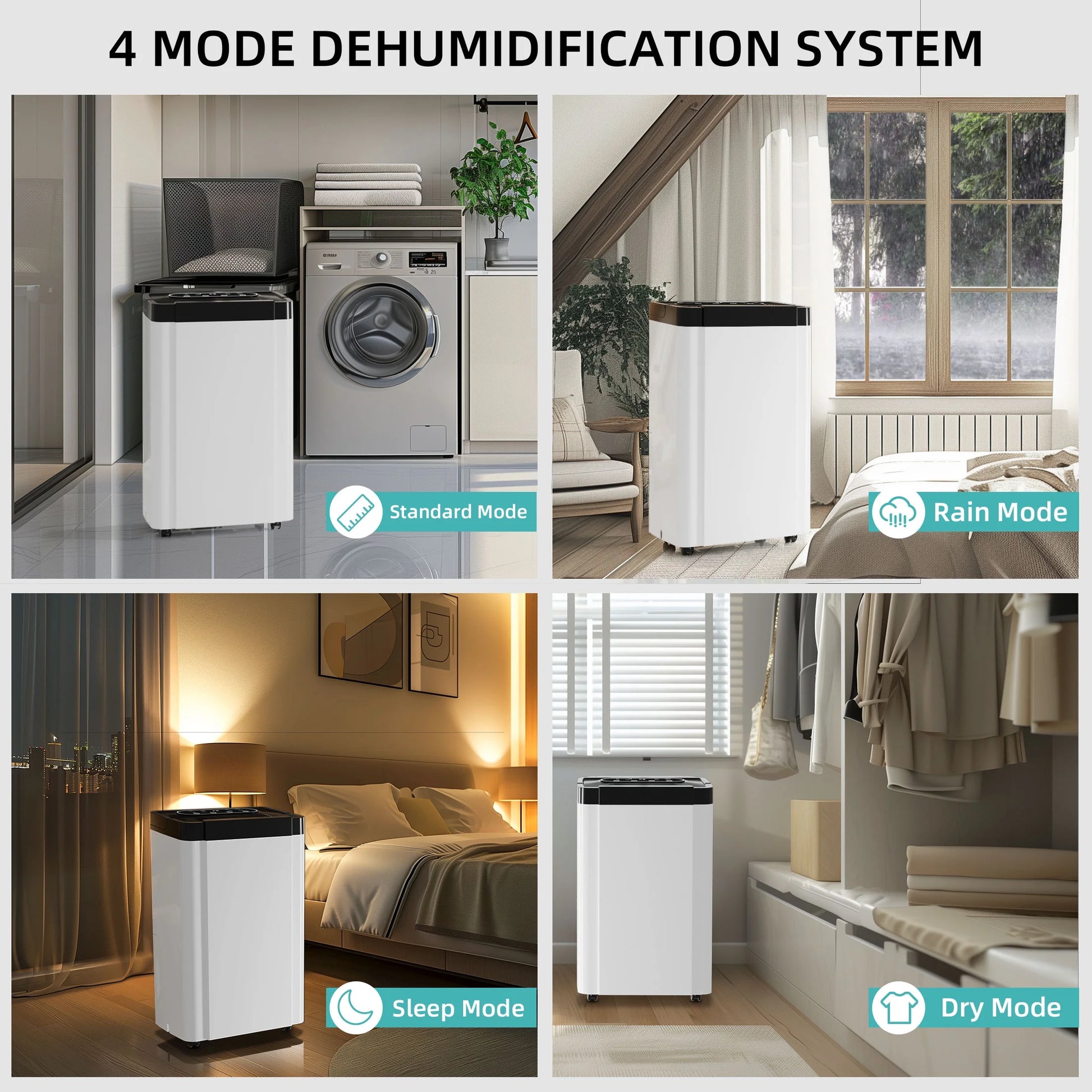 Rocyis 19 Pint (DOE) for 4500 sq. ft. Dehumidifier for Home, Humidity with Auto Shut off, Auto Drain or Manual Drainage, 0.8 gal Water Tank Capacity for Basements, Bedroom, Bathroom