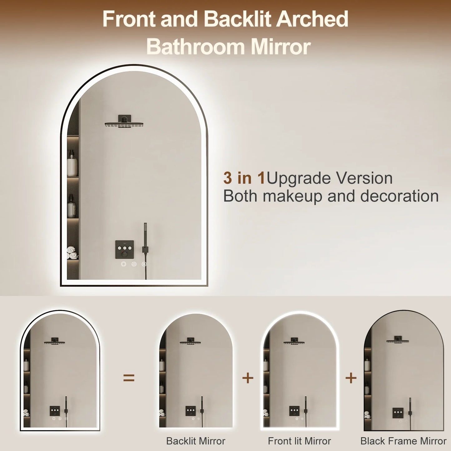 Funtouch Arched LED Bathroom Mirror 20"x30" with Front and Backlight, LED Bathroom Mirror with Lights��Anti-Fog��3 Colors, Memory,Shatterproof,UL Listed