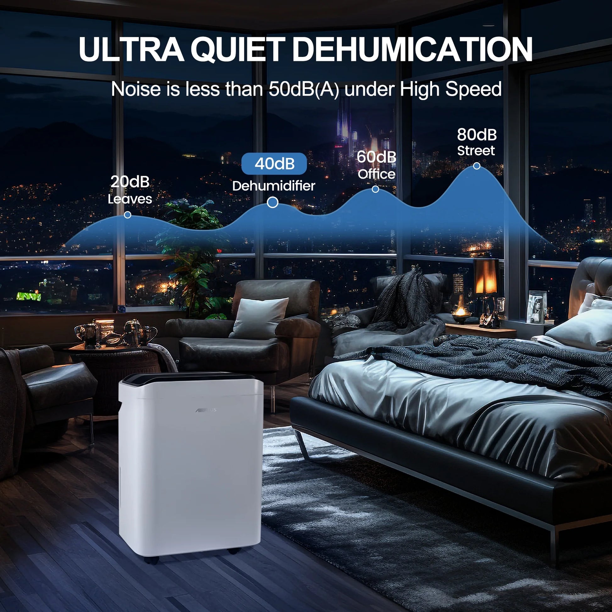 50 Pint Dehumidifier for Basements,Large Room,Home,Bathroom,4,500 Sq. ft. Dehumidifier with Drain Hose,Intelligent Humidity Control,24H Timer,3 Speed