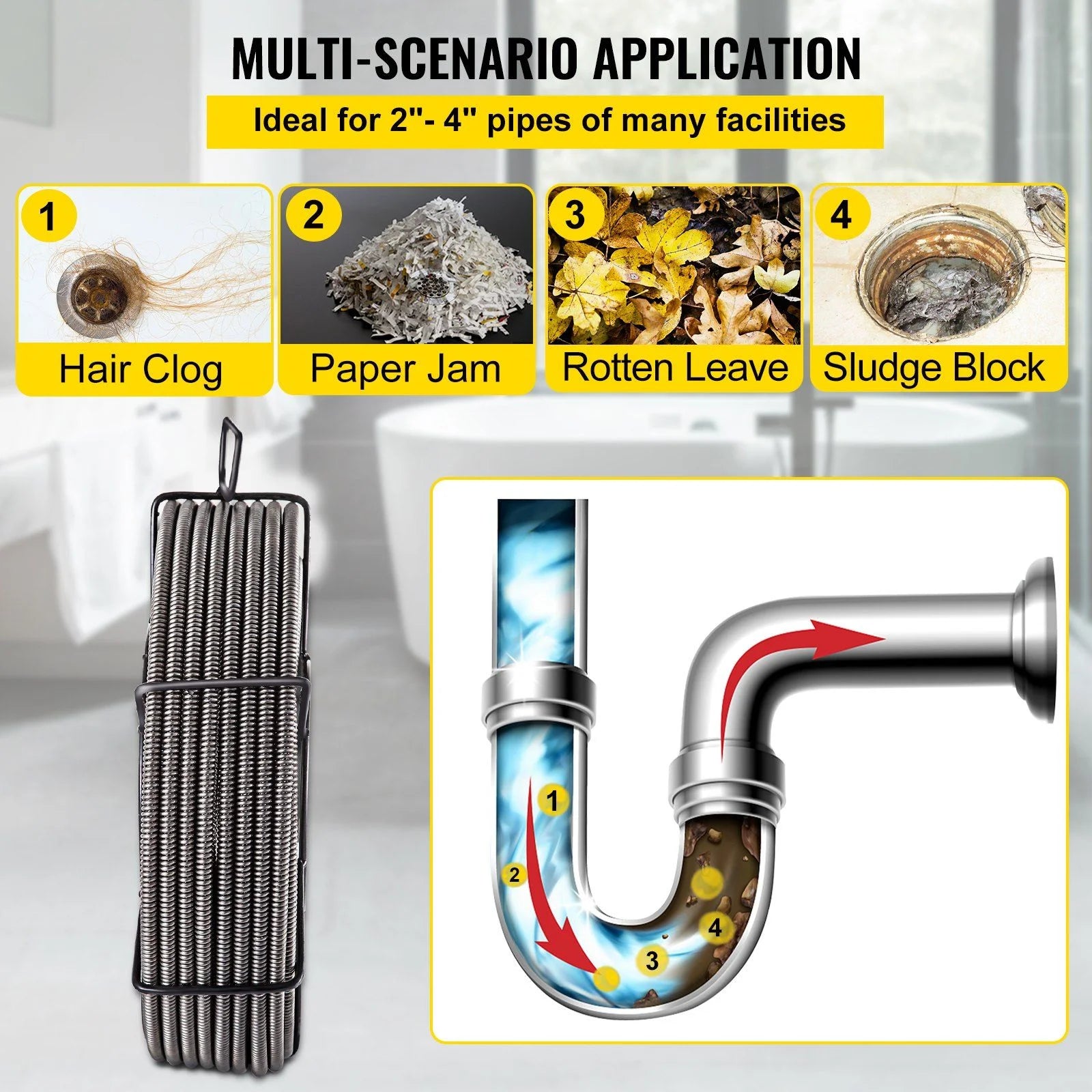 1/2 x 100ft Solid Drain Spiral Cable - Heavy Duty Serpentine Pipe for Kitchen/Bathroom Sink Clogged, Sewer Cleaning Tool