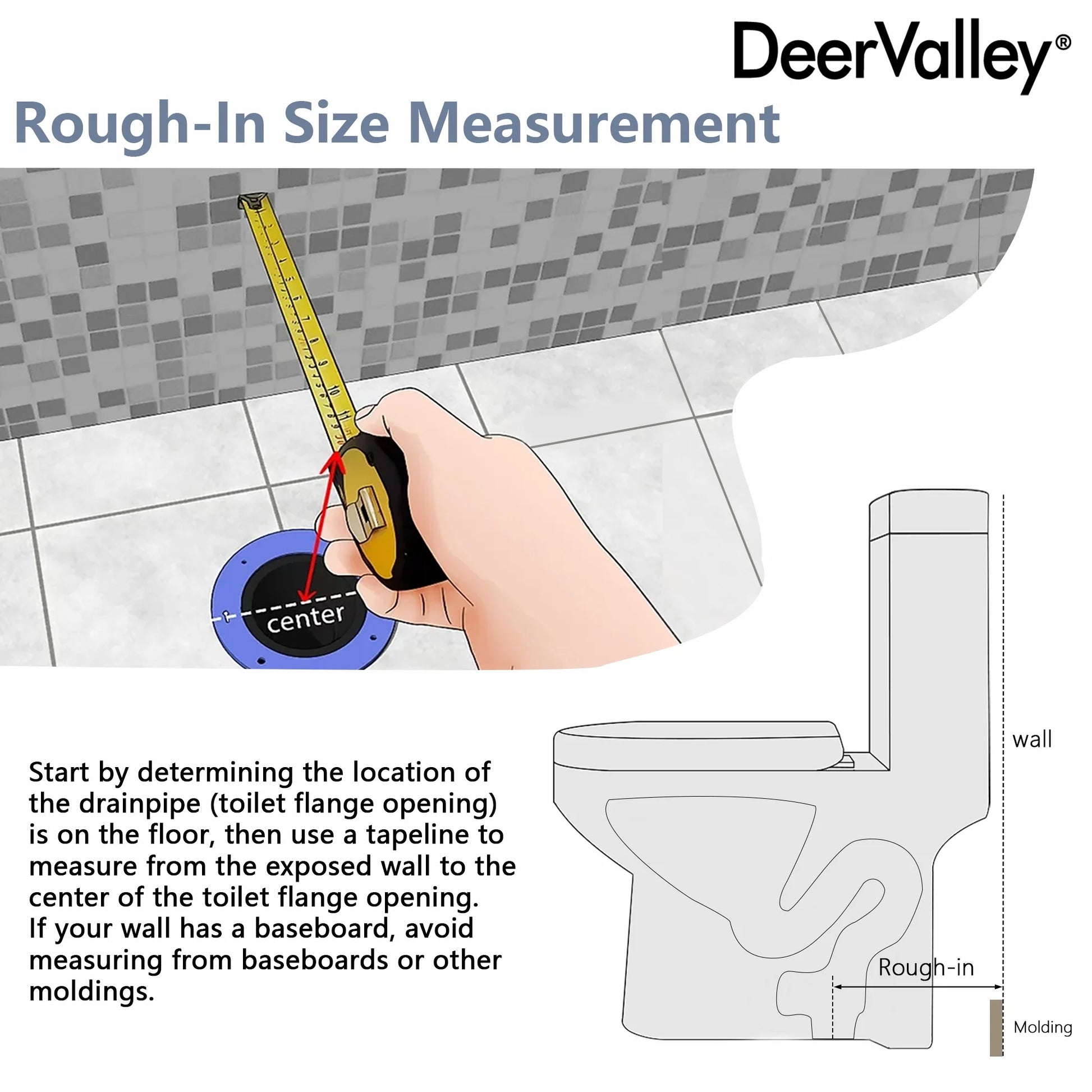 DV-1F0250 One Piece Toilet For Bathroom, Modern Bathroom Toilet with Dual Flush 1.1/1.6 Gpf Fully Skirted Toilets(Soft Close Seat)