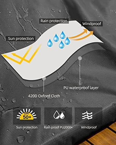 Naturnest Shower Tent with Roof and Floor mat, Overland Shower Awning, Bathroom Tent for SUV Car Camping Shower Tent, Portable Shower Tent Toilet Camping Privacy Shelters, Car Side Shower Room