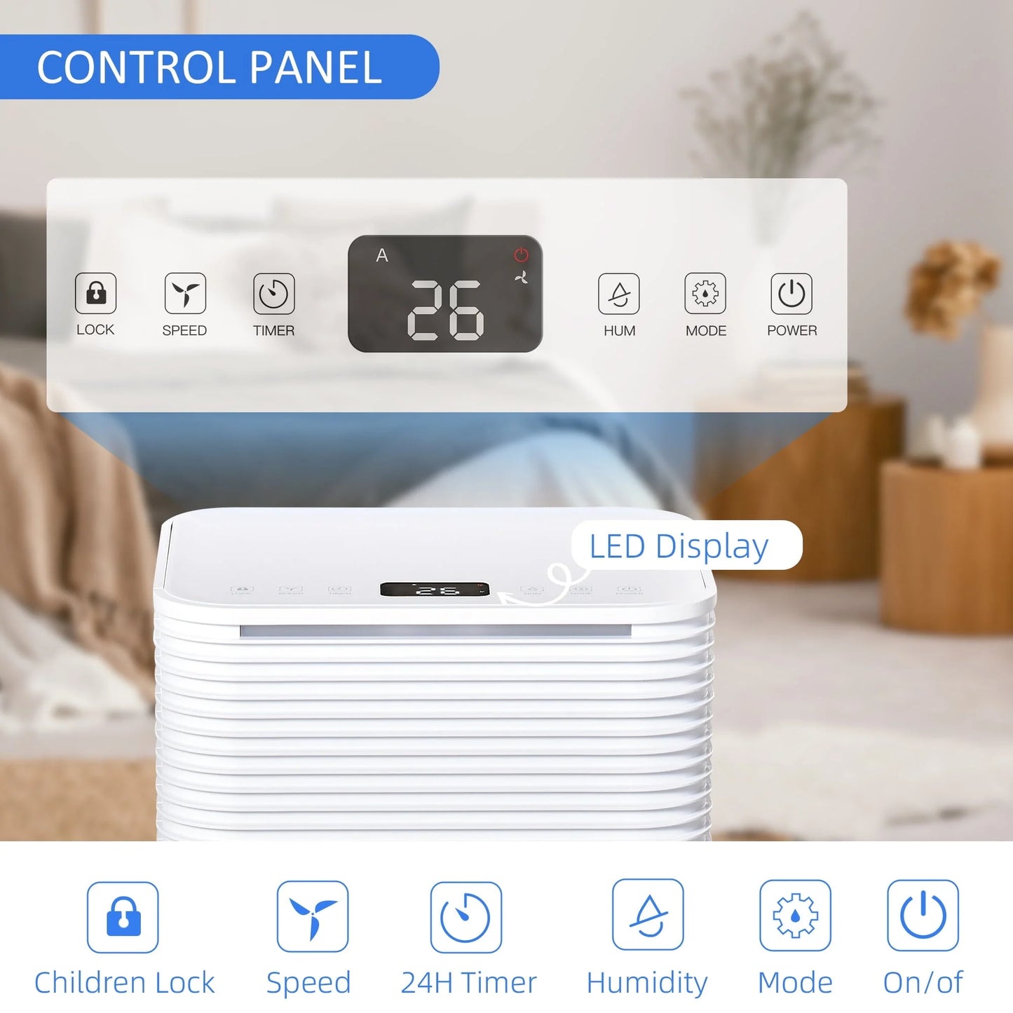 HOMCOM 1500 Sq. Ft Portable Electric Dehumidifiers with 3 Color Lights, LED Display, Quiet Dehumidifier for Basements, Bedroom, Bathroom, Closet, RV, 25pt/Day, White