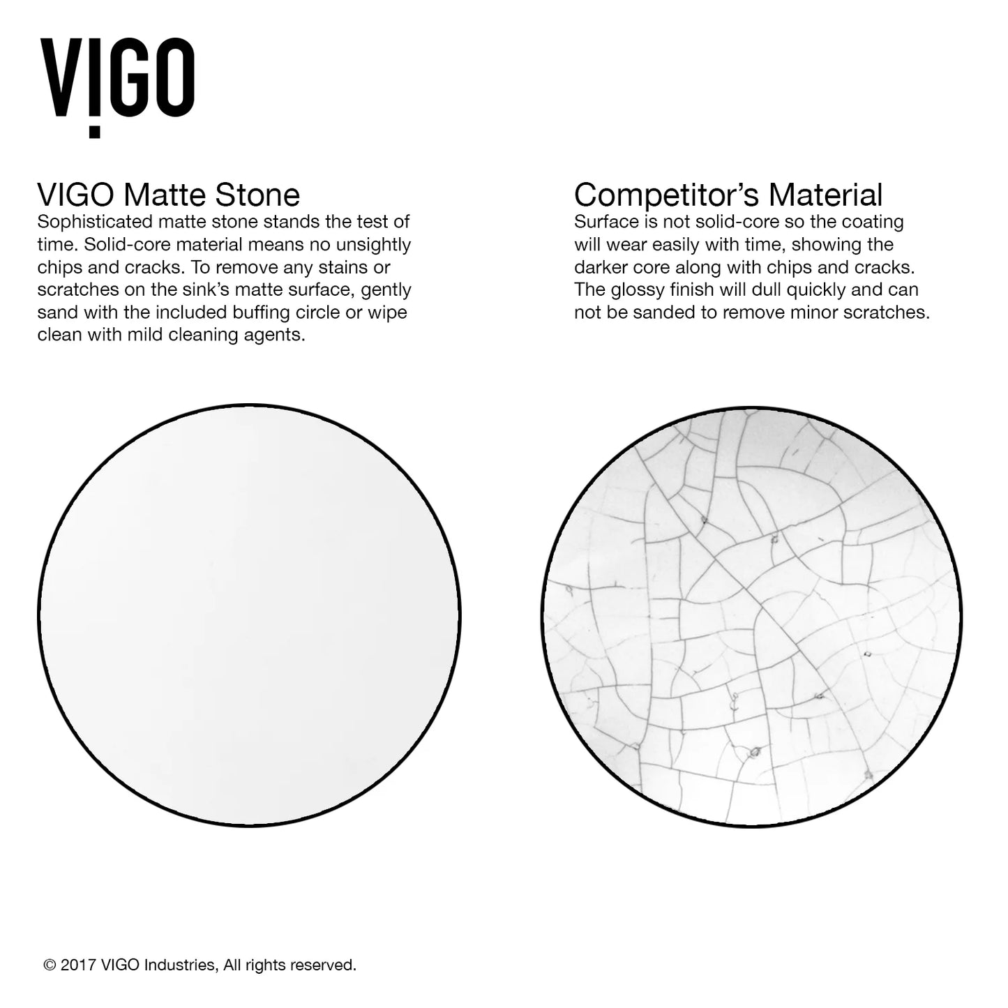 VIGO Hyacinth Modern White Matte Stone 14 in. L x 14 in. W x 4 in. H Square Vessel Bathroom Sink