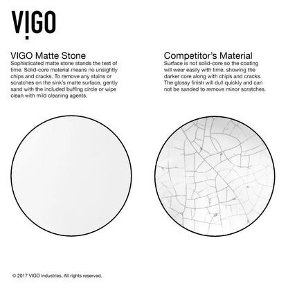 VIGO Hyacinth Modern White Matte Stone 14 in. L x 14 in. W x 4 in. H Square Vessel Bathroom Sink