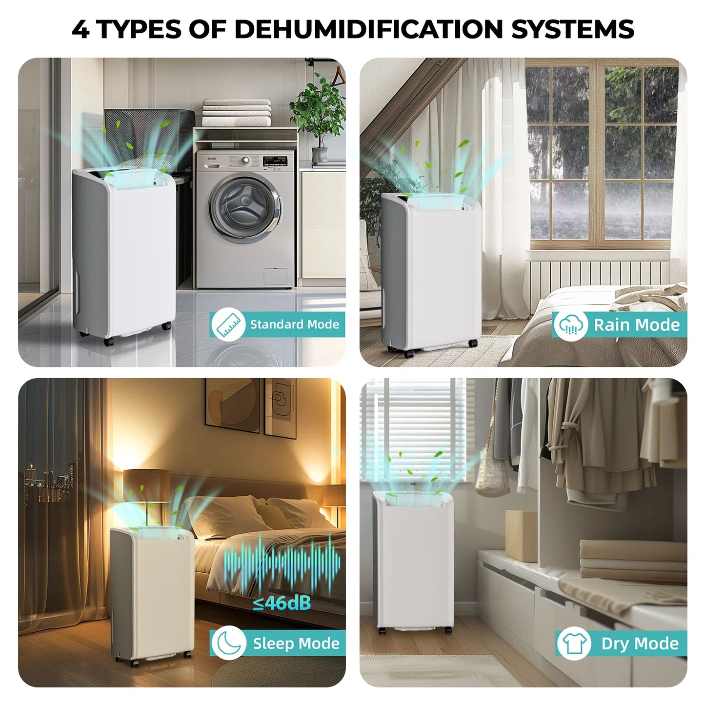 Rocyis 70 Pints Dehumidifier for 5000 Sq. Ft. Home, with Auto Shut off, Drain Hose, Reusable Filter, 4 Modes, for Bedroom & Bathroom