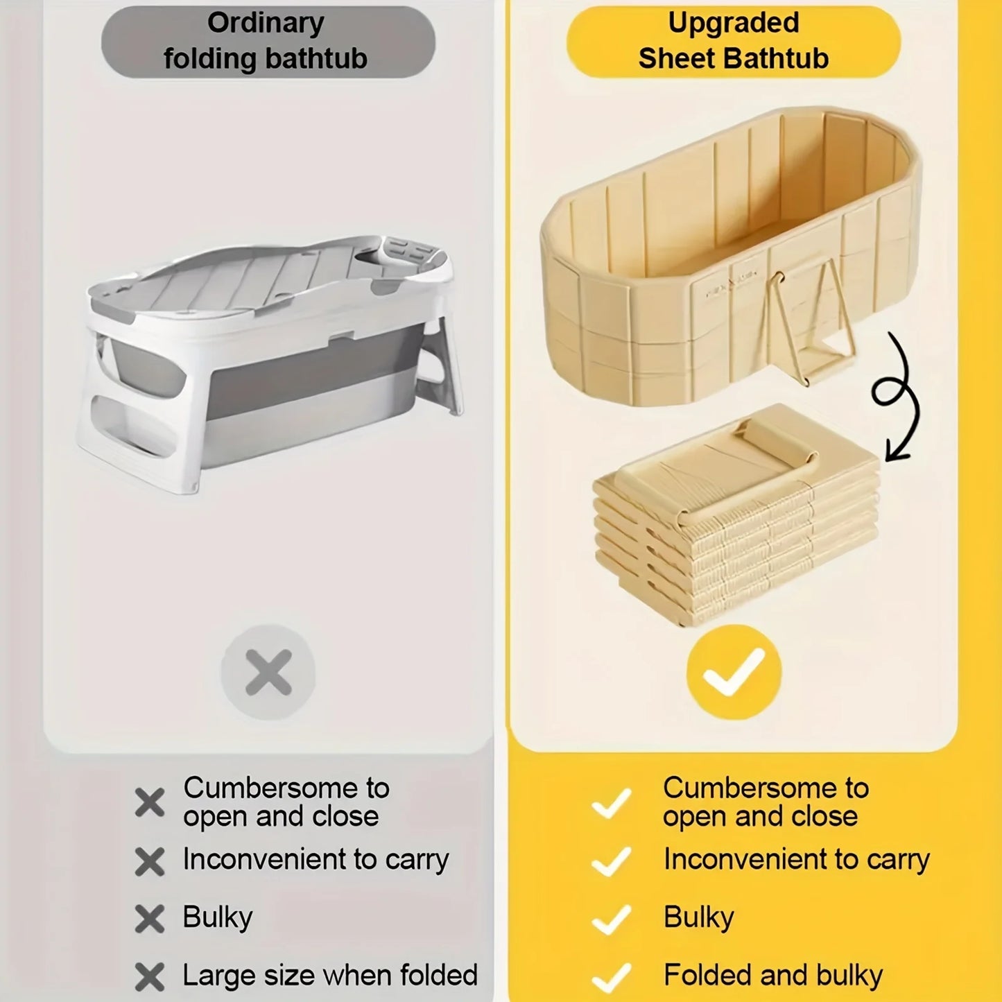 Foldable Portable Hot Tub - Large Collapsible Spa with Non-Slip Mat, 5 Bath Bags & Drain Pipe - Perfect for Adults & Families