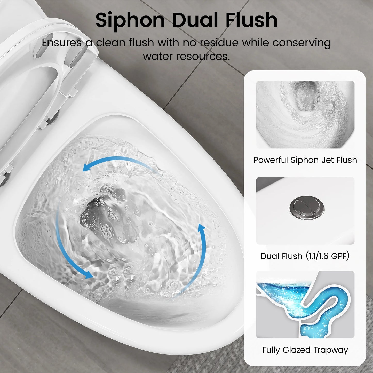 SOTOMO Elongated One Piece Toilet, Compact Design for Bathrooms, 1.1/1.6 GPF Dual Flush toilet, MAP 1000g, 12" Rough-In, Soft-Close & Quick Release Seat, 27.75"D x 15.4"W x 27.13"H