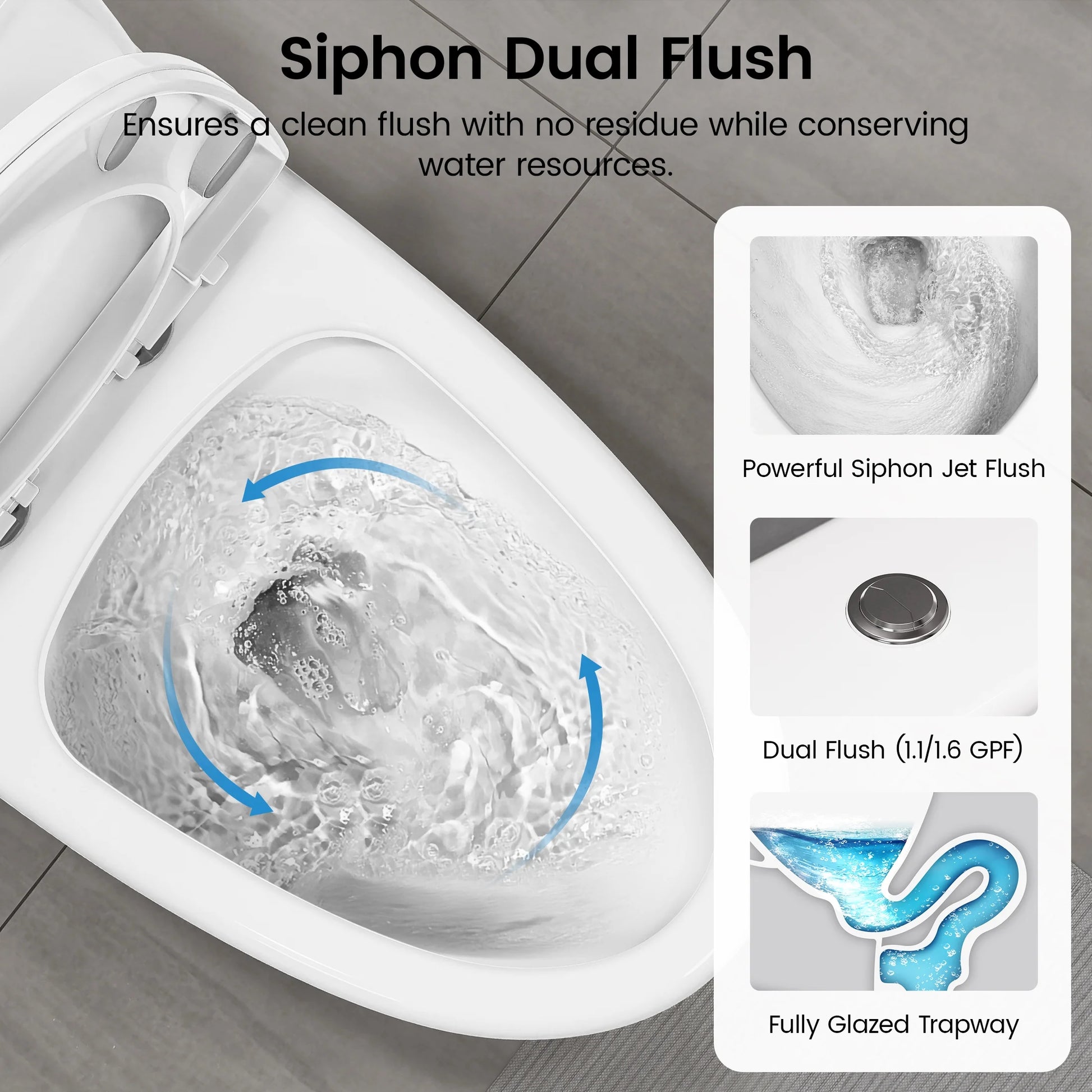 SOTOMO Elongated One Piece Toilet, Compact Design for Bathrooms, 1.1/1.6 GPF Dual Flush toilet, MAP 1000g, 12" Rough-In, Soft-Close & Quick Release Seat, 27.75"D x 15.4"W x 27.13"H