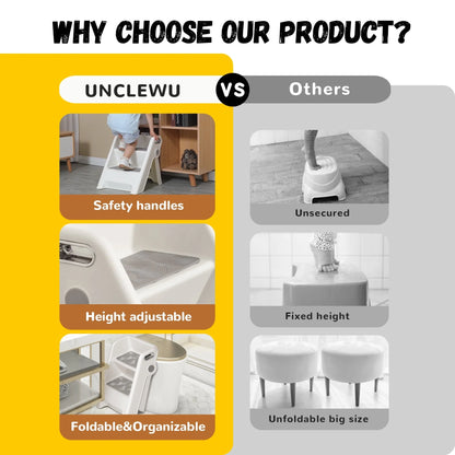 UNCLE WU Folding 2 Step Stool for Kids -Potty Training Stool for Kitchen Helper,Bathroom,Bedroom (White)