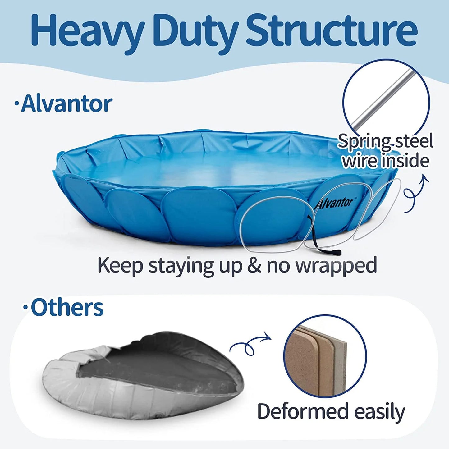 Alvantor Pet Swimming Pool Dog Bathing Tub Kiddie Pools Cat Puppy Shower Spa Foldable Portable Indoor Outdoor Pond Ball Pit Patent Pending
