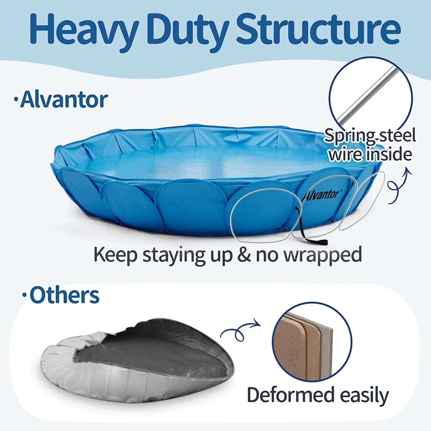Alvantor Pet Swimming Pool Dog Bathing Tub Kiddie Pools Cat Puppy Shower Spa Foldable Portable Indoor Outdoor Pond Ball Pit Patent Pending