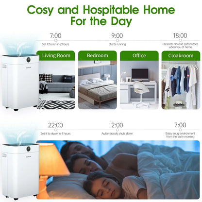 HUMSURE 35 Pint Dehumidifier 3000 Sq.Ft Room, for Basements with Drain Hose, Ideal for Large&Medium Sized Bathroom and Bedroom, Max Moisture Removal 50 Pints (95 "F, 95% RH)