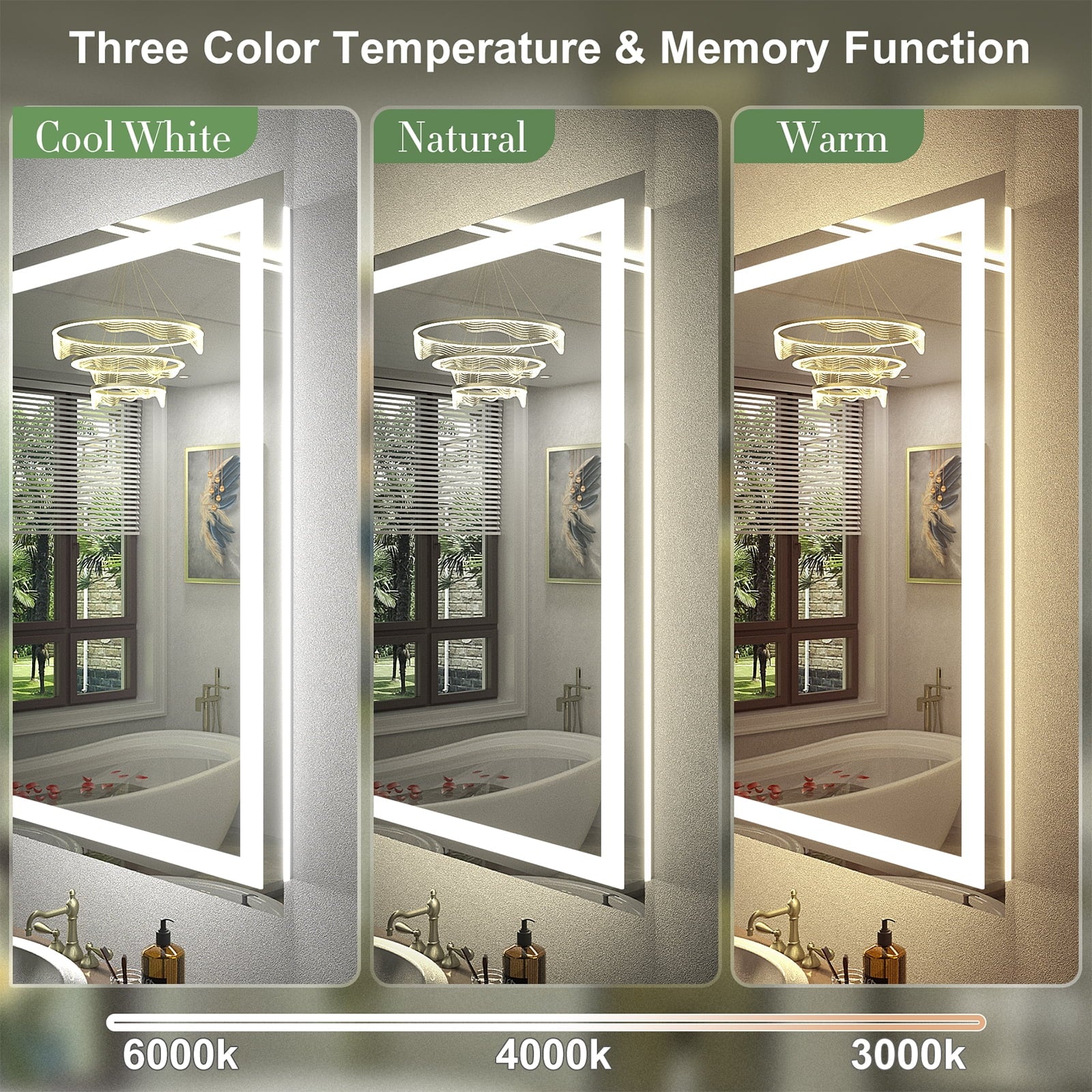 Apmir 24"x36" Premium UL Certified LED Bathroom Mirror, Super Bright, Front & Backlit, Anti-Fog, 3 Colors Dimmable