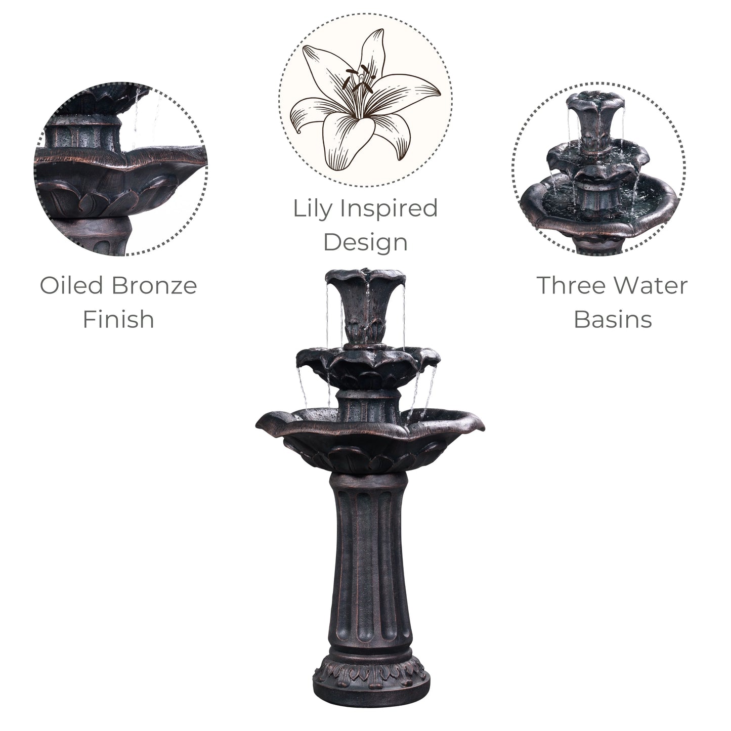Teamson Home 37.8" 3-Tier Lily Birdbath Water Fountain