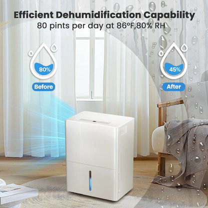 KISSAIR 15 Pints Dehumidifier, 3000 Sq. Ft Coverage Area with 1.72 gal Water Tank, 24H Timer, 3 Modes, Portable Dehumidifier for Basement/Bathroom/Laundry Room