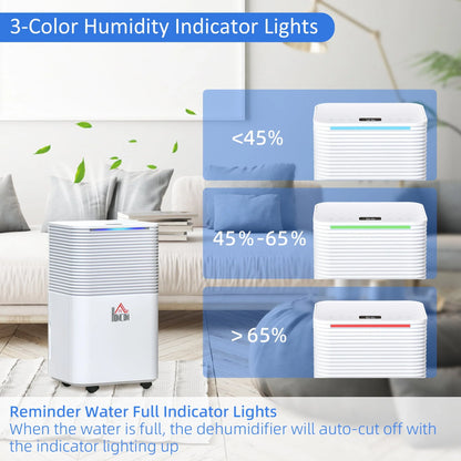 HOMCOM 1500 Sq. Ft Portable Electric Dehumidifiers with 3 Color Lights, LED Display, Quiet Dehumidifier for Basements, Bedroom, Bathroom, Closet, RV, 25pt/Day, White
