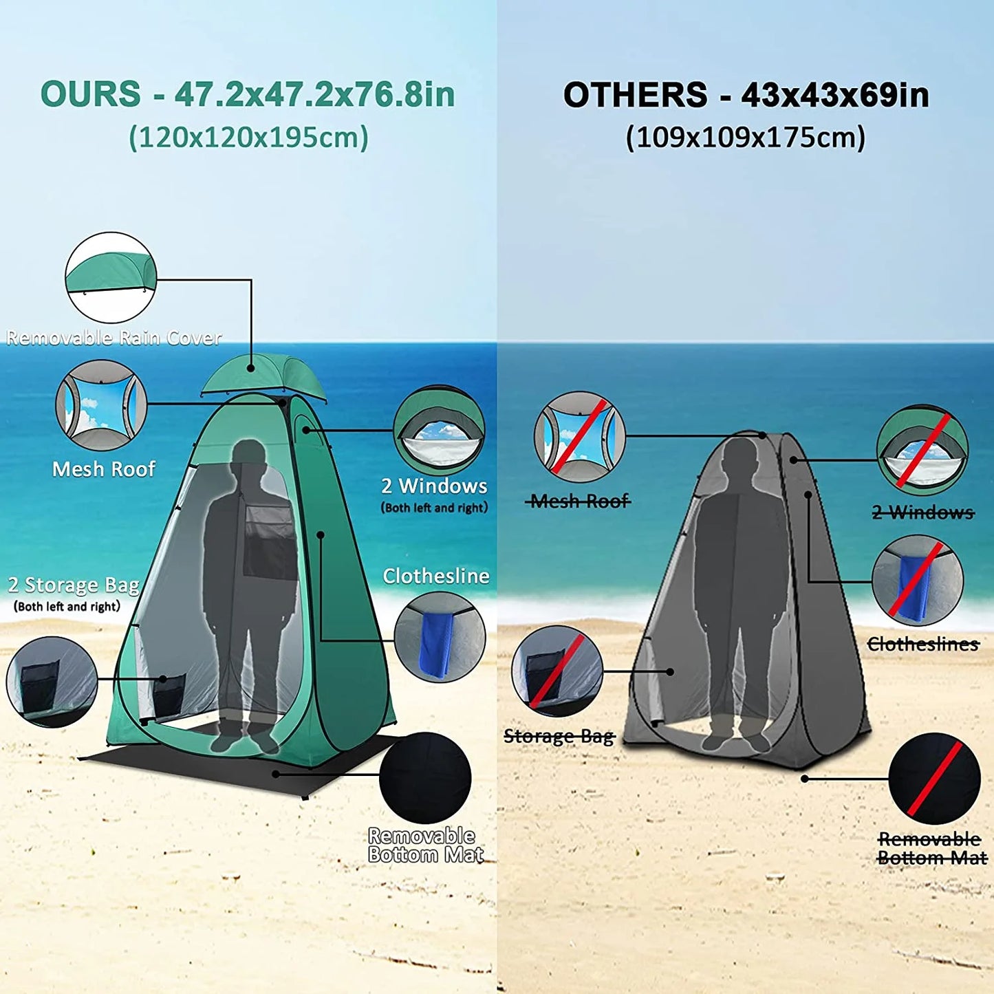 sasyxdc Shower Tent Pop- Privacy Tent Camping Portable Toilet Tent Outdoor Camp Bathroom Changing Dressing Room Instant Privacy Shelters for Hiking Beach Picnic Fishing Potty Extra-Tall