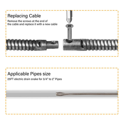 DOMINOX Electric Drain Snake with 2.0Ah Battery and 25FT Plumbing Snakes, Drain Snake Clog Remover for Unclogging Toilet, Sewer, Bathroom, Sink Drain Pipes