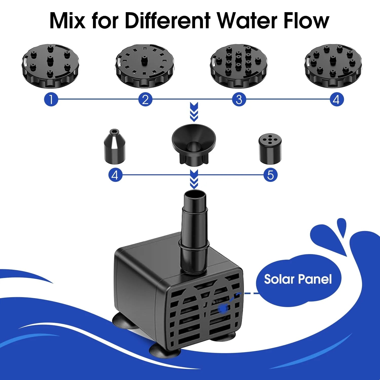 Solar Fountain,Solar Water Fountain Pump 6 Nozzles, Solar Powered Fountain Pump for Bird Bath, Ponds, Garden,Swimming Pool, Fish Tank,Outdoor and Aquarium,Black