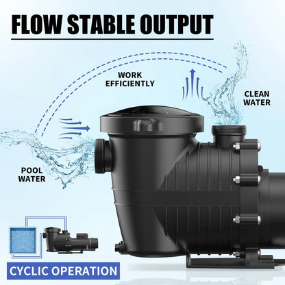 1.5 HP In/Above Ground Swimming Pool Pump, 1150W 4500GPH 115V/230V Dual Voltage Self-Priming Filter Pumps for Pools Spa Bathtub