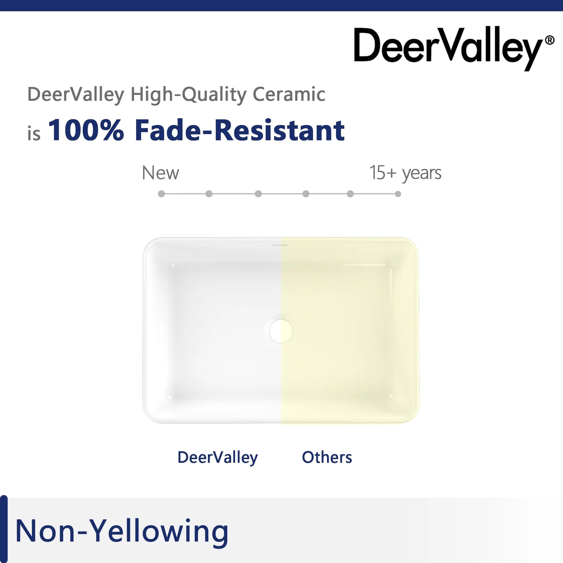 DeerValley DV-1V032 White Ceramic Rectangular Vessel Sink Above Counter White Bathroom Vanity Sink Bathroom Sink Art Basin (19.92'' L x 14'' W x 4.37'' H)
