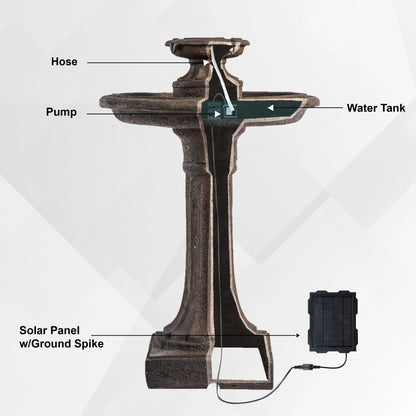 XBrand 28" Solar Water Fountain, 1-Tier, Outdoor Birdbath, Brown Resin, With Solar Panel, Solar Pump, Lawn and Garden, Garden Décor, Garden Water Feature