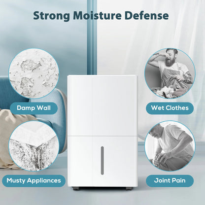 KISSAIR 15 Pint Dehumidifier, Max 3000 Sq.Ft Coverage Area, 3 Operation Modes, 24H Timer, Basement/Bathroom/Laundry Room