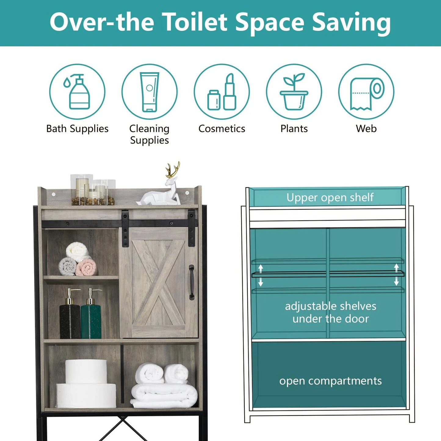 Zimtown Retro Style Over the Toilet Bathroom Storage Space Saver with Cabinet and Open Shelf, Retro Gray